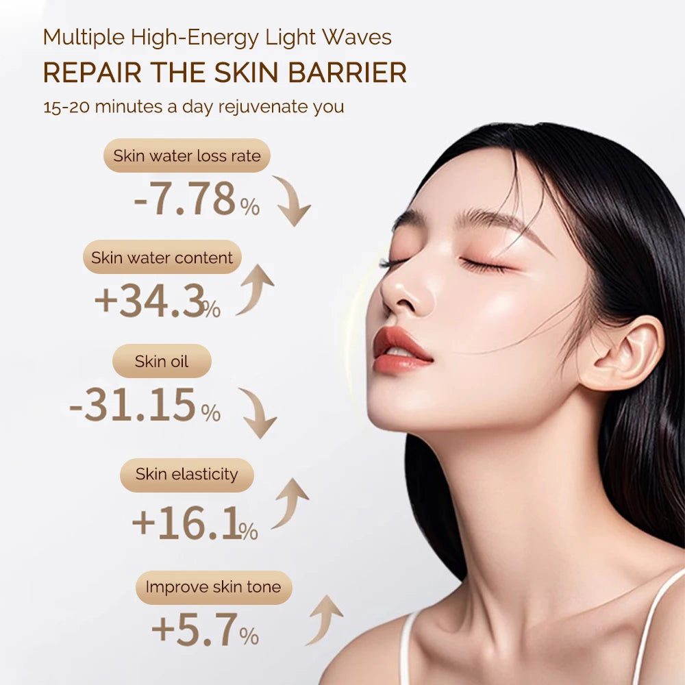 KAIROSHICS Wireless LED Mask 7 Color LED Face Mask Photon Skin Firming Anti Aging Rejuvenation Beauty Mask Machine